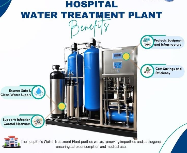 Hospital Water Treatment System